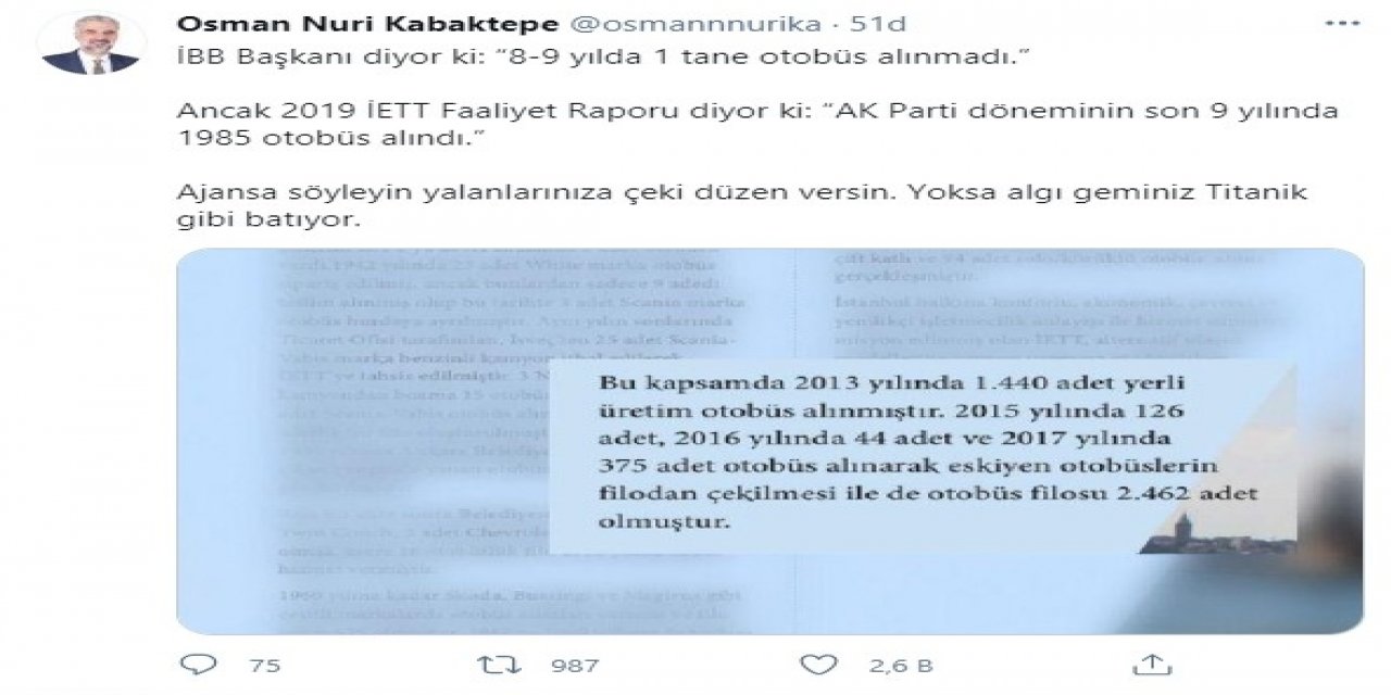 Osman Nuri Kabaktepe’den Ekrem İ̇mamoğlu’na Yanıt: “algı Geminiz Titanik Gibi Batıyor”
