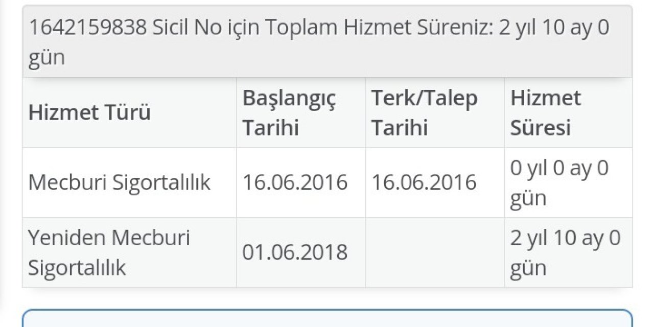 Zihinsel Engelli Evsiz Gencin Üstüne Şirket Yaptılar, Milyonlarca Liralık Naylon Fatura Kestiler