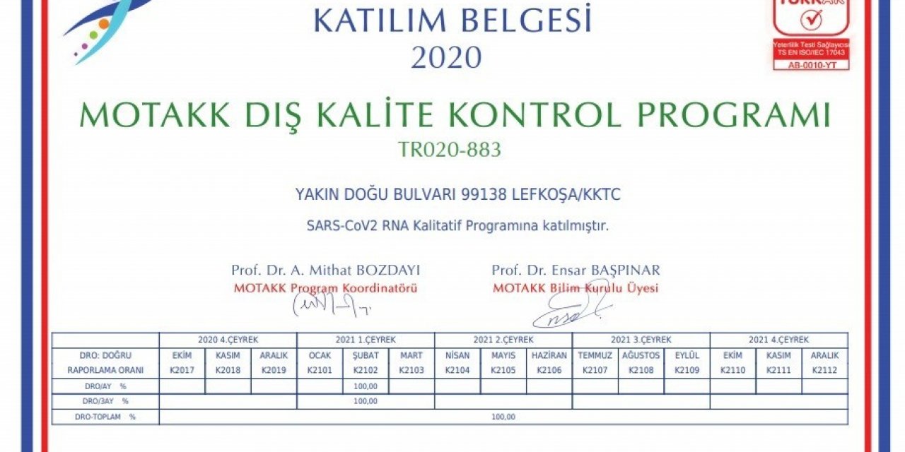Ydu’nun Covid-19 Pcr Laboratuvar Testlerine Tam Puan