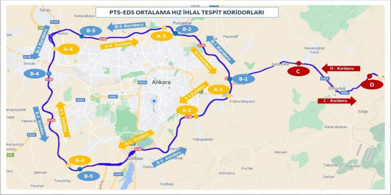 Ankara İli Çevreyolları İle Ankara-kırıkkale Güzergahında 12 Hız Koridoru Oluşturuldu