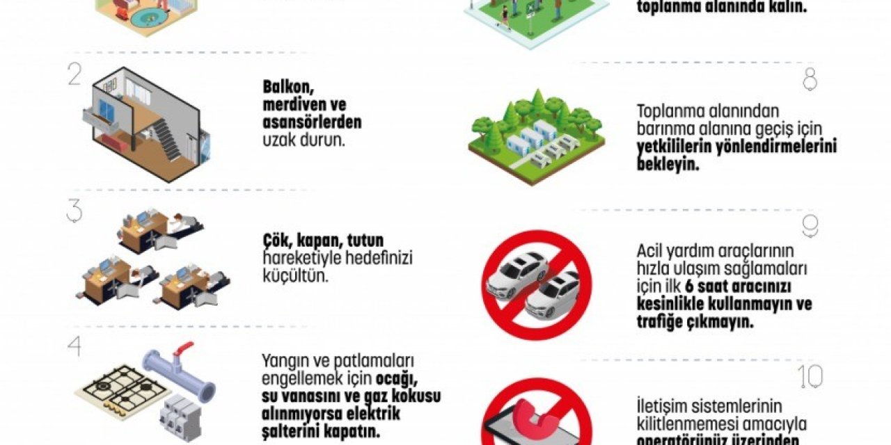 ‘afet Eğitim Yılı’ Kapsamında Ulaşılan Kişi Sayısı 5 Milyonu Aştı
