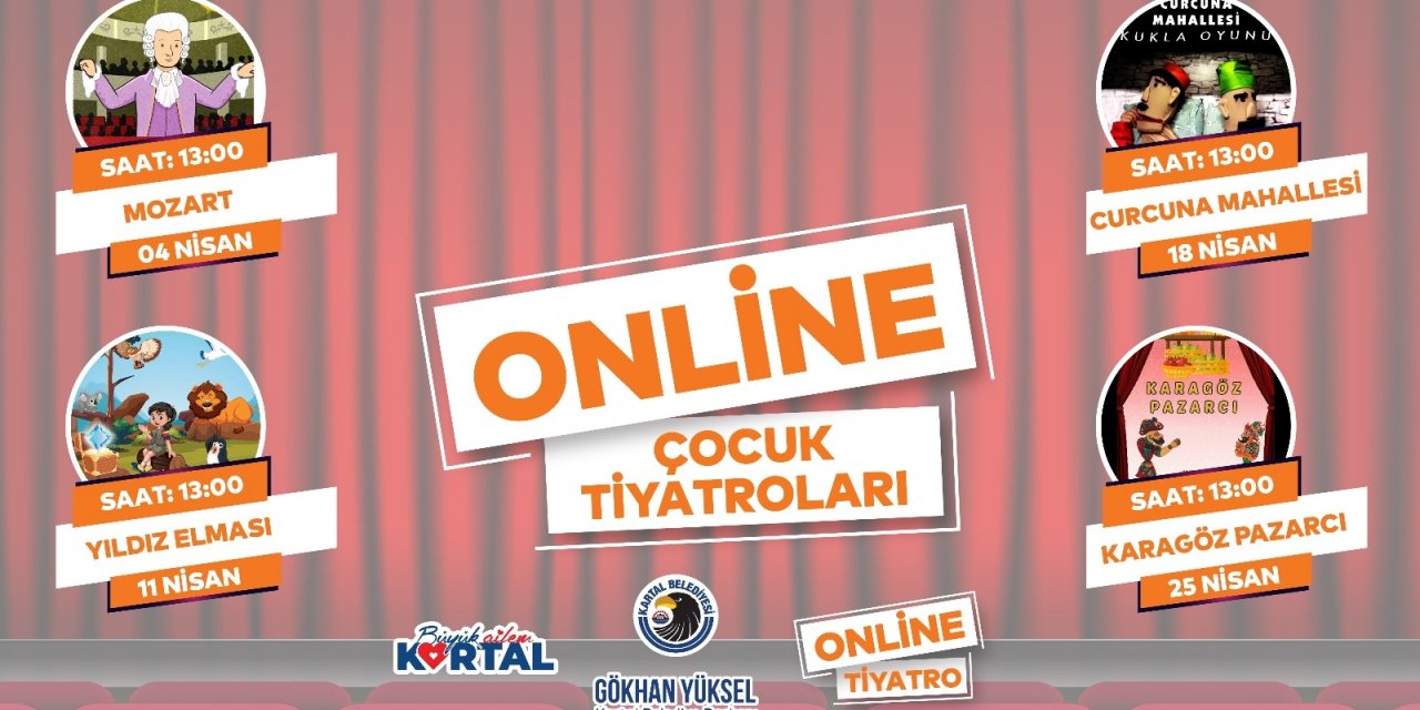 Kartal Belediyesinin ‘sanata Ve Sanatçıya Destek’ Etkinlikleri Sürüyor