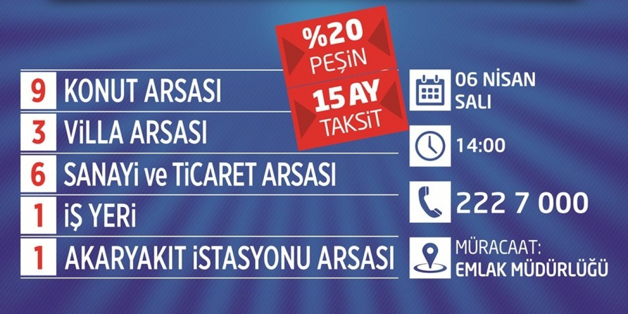 Başkan Çolakbayrakdar, "kocasinan’a Yatırım Yapan Kazanır"