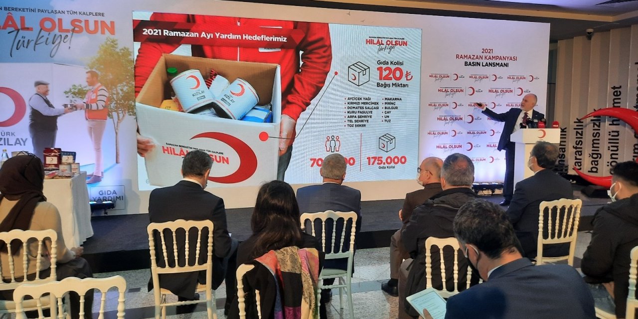 Kızılay’dan Ramazan’da 8 Milyon İhtiyaç Sahibine 225 Milyon Tl Yardım