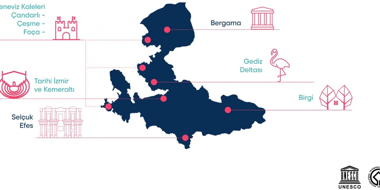 Bergama Unesco Toplantısına Ev Sahipliği Yapacak