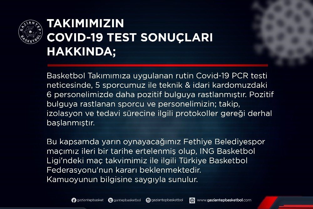 Gaziantep Basketbol’a korona virüs şoku