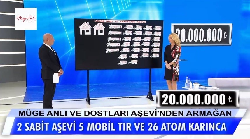 Müge Anlı’nın çağrısıyla 20 milyon lira bağış toplandı