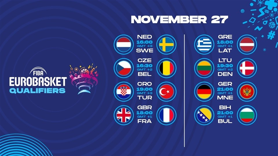 FIBA EuroBasket 2022 Elemeleri’nin programı belli oldu