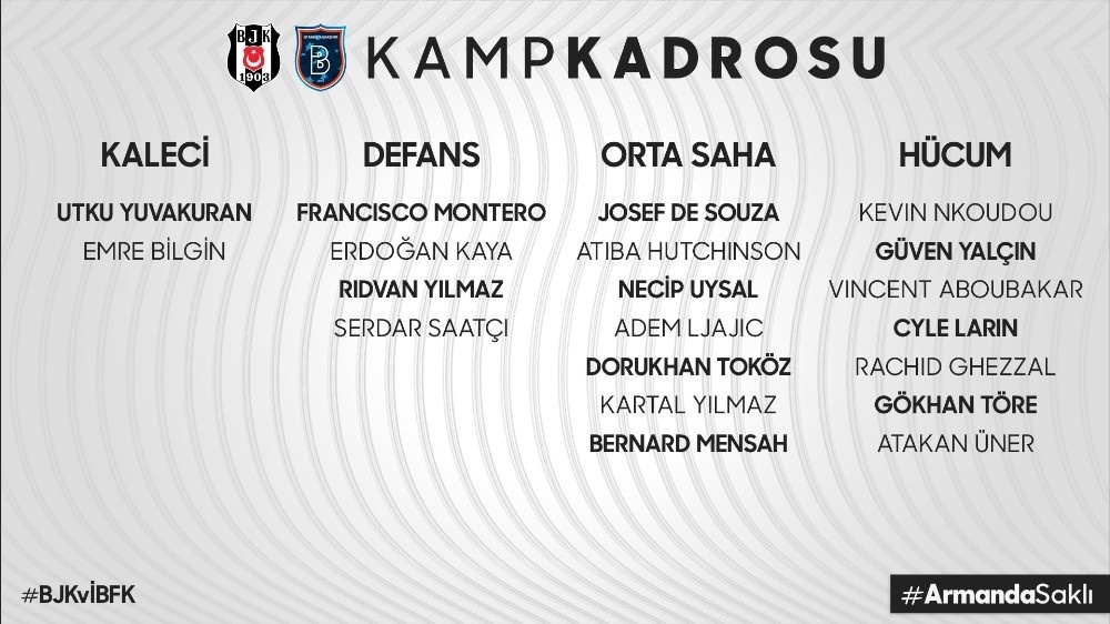 Beşiktaş’ın Başakşehir maçı kamp kadrosu belli oldu