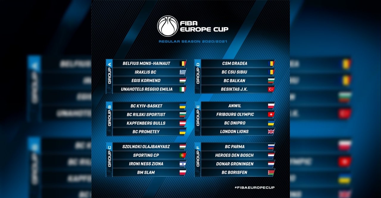 FIBA Avrupa Kupası’na yeni format