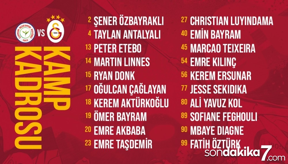 Galatasaray’ın Rizespor maçı kamp kadrosu belli oldu