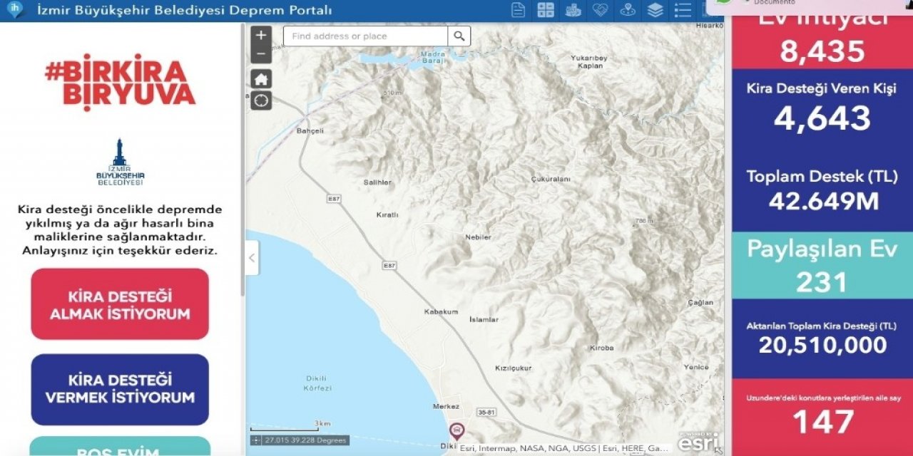 İzmir’de Depremzedelere Kira Desteği 42 Milyonu Aştı