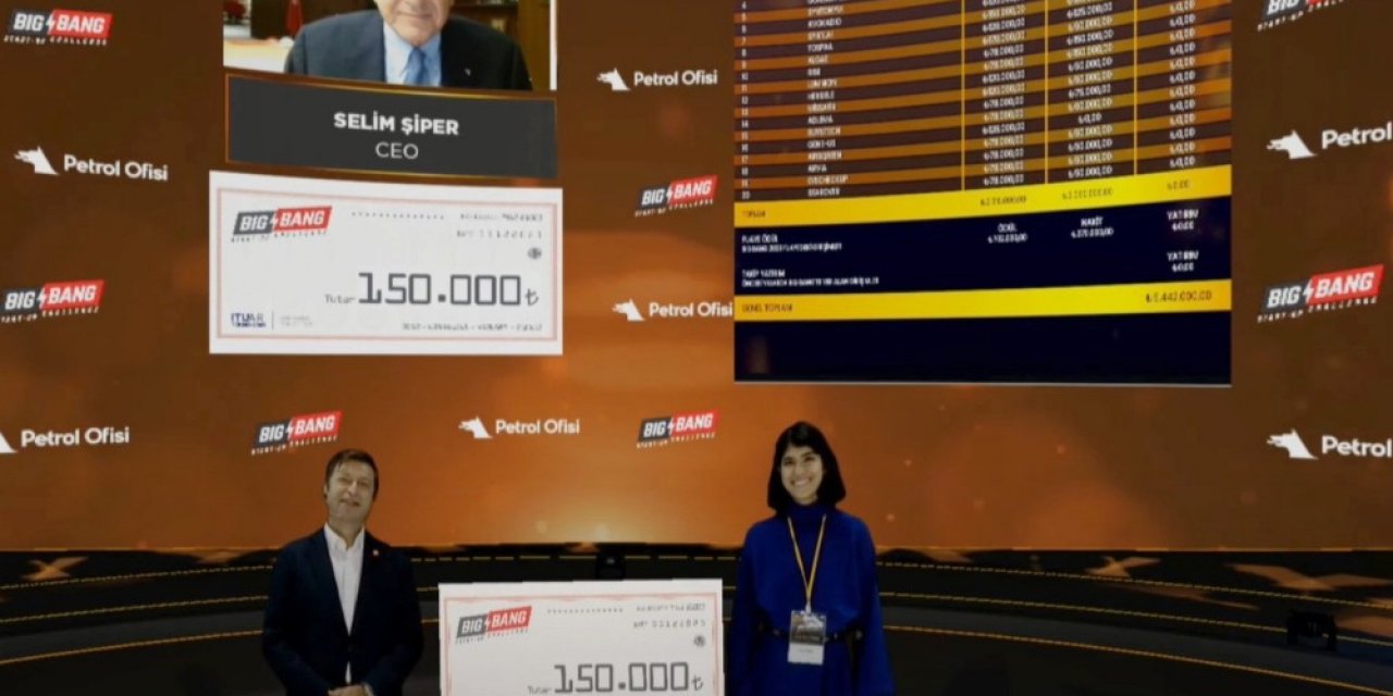 Girişimciler Sanal Sahnede Projelerini Sunup, Ödüllerini Aldılar