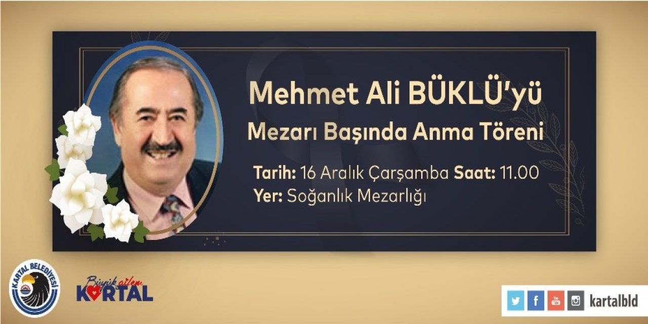 Mehmet Ali Büklü Vefatının 25. Yılında Mezarı Başında Anılacak