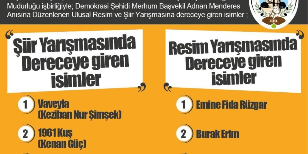 Adnan Menderes Konulu Yarışmanın Sonuçları Belli Oldu