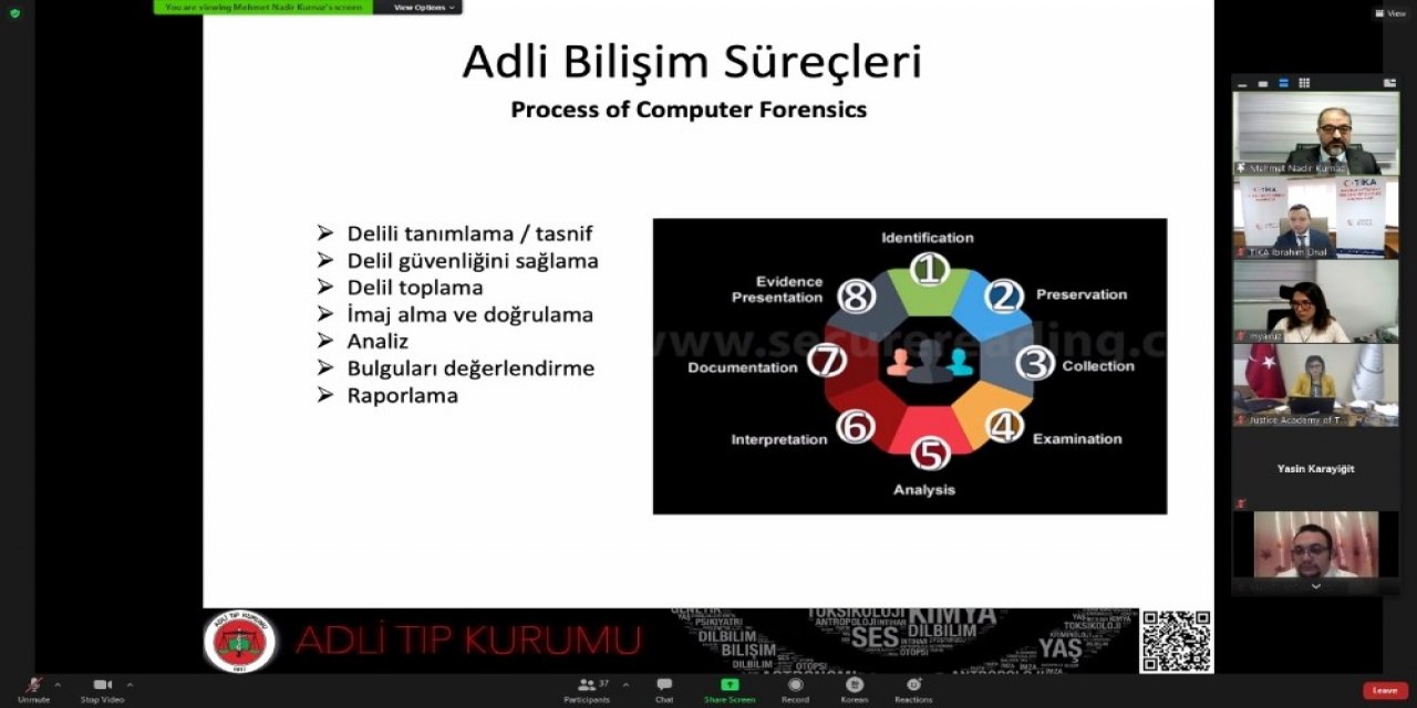 Türkiye’nin Adalet Yönetimi Tecrübesi Tika İle Dost Ülkelere Aktarılıyor