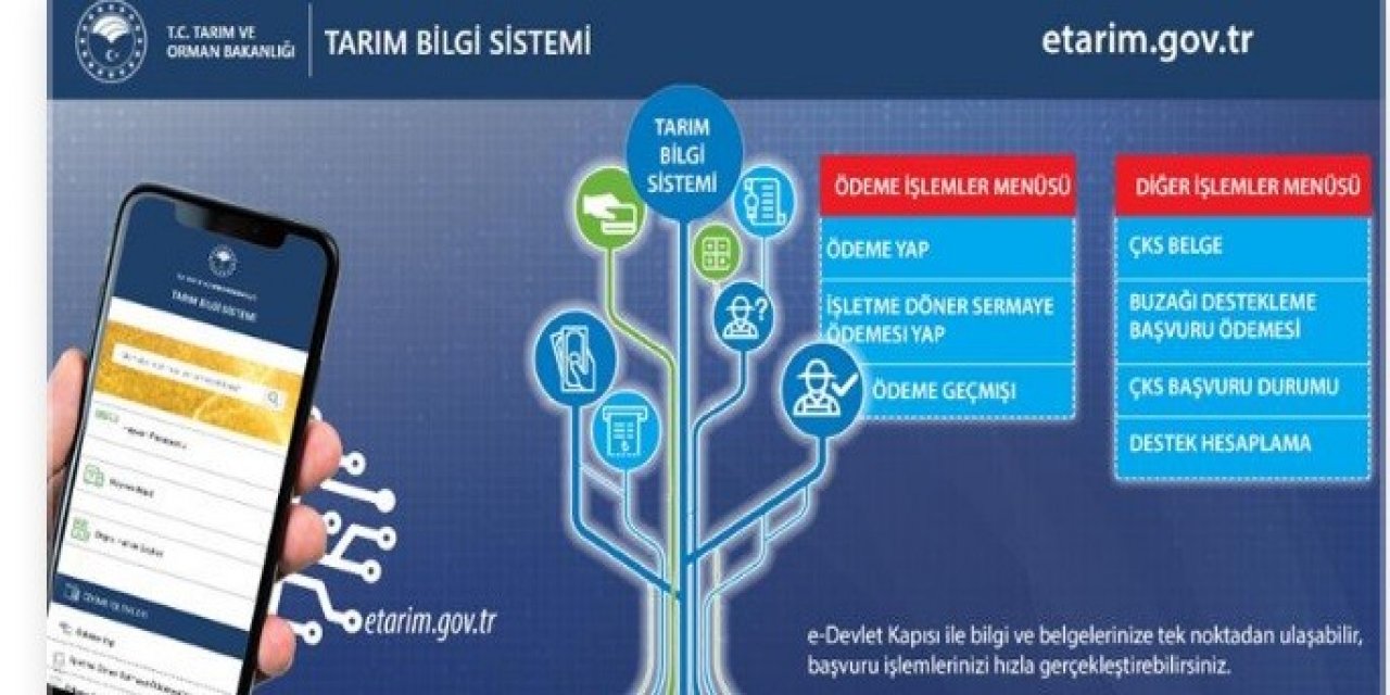 Malatya Tarım Ve Orman Müdürlüğü E-tarım Vurgusu