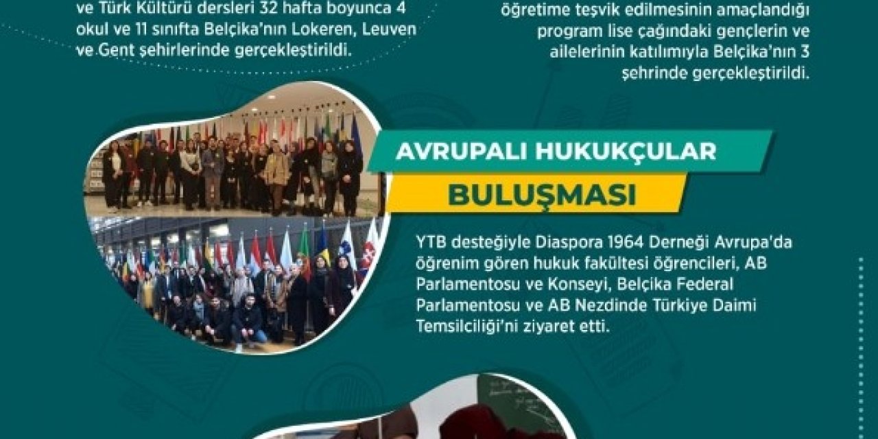 Ytb 2020 Yılında Yurt Dışındaki Vatandaşlara Yönelik Hizmetlerine Devam Etti