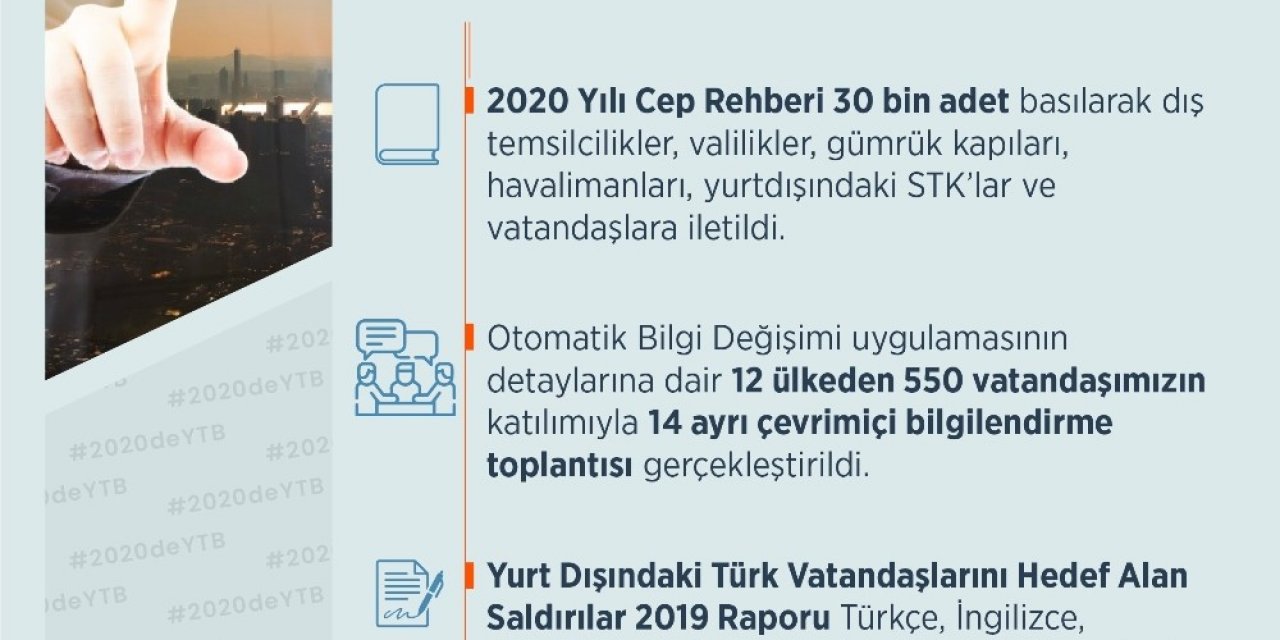2020 Yılı Yurt Dışında Yaşayan Vatandaşlar İçin Yasal Ve İdari İyileştirme Yılı Oldu