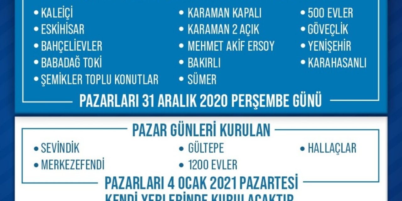 Sokağa Çıkma Kısıtlaması Nedeniyle Pazarların Günü Değişti
