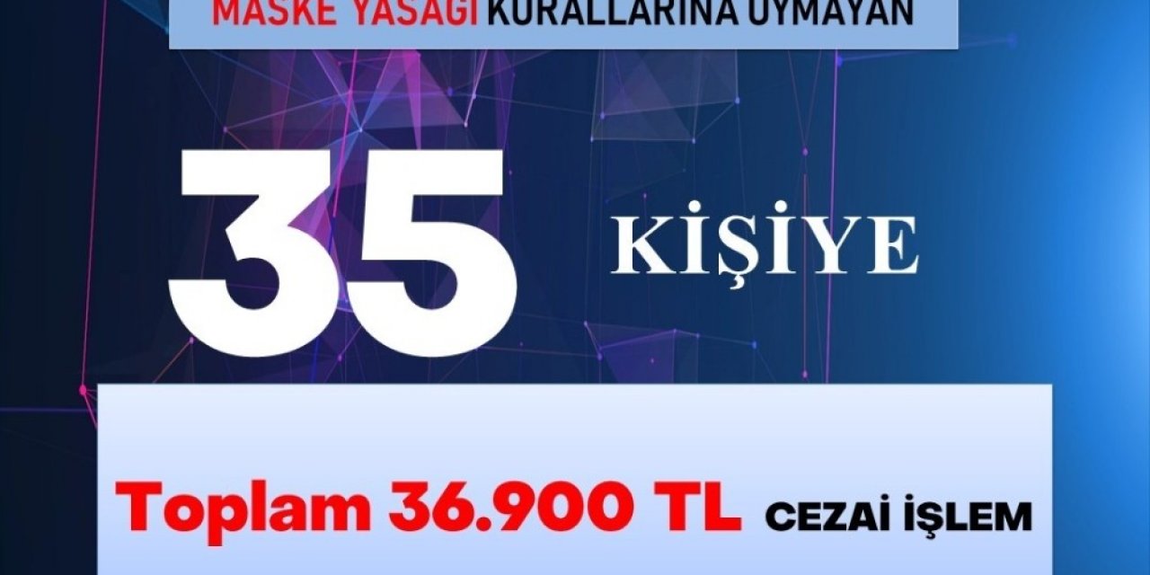 Karabük’te 56 Saatlik Kısıtlamayı İhlal Eden 35 Kişiye 36 Bin 900 Tl Ceza Kesildi