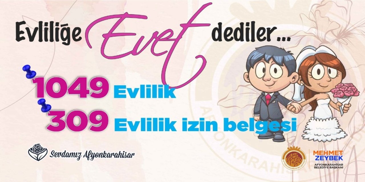 Afyonkarahisar’da Bin 49 Çift Dünya Evine Girdi