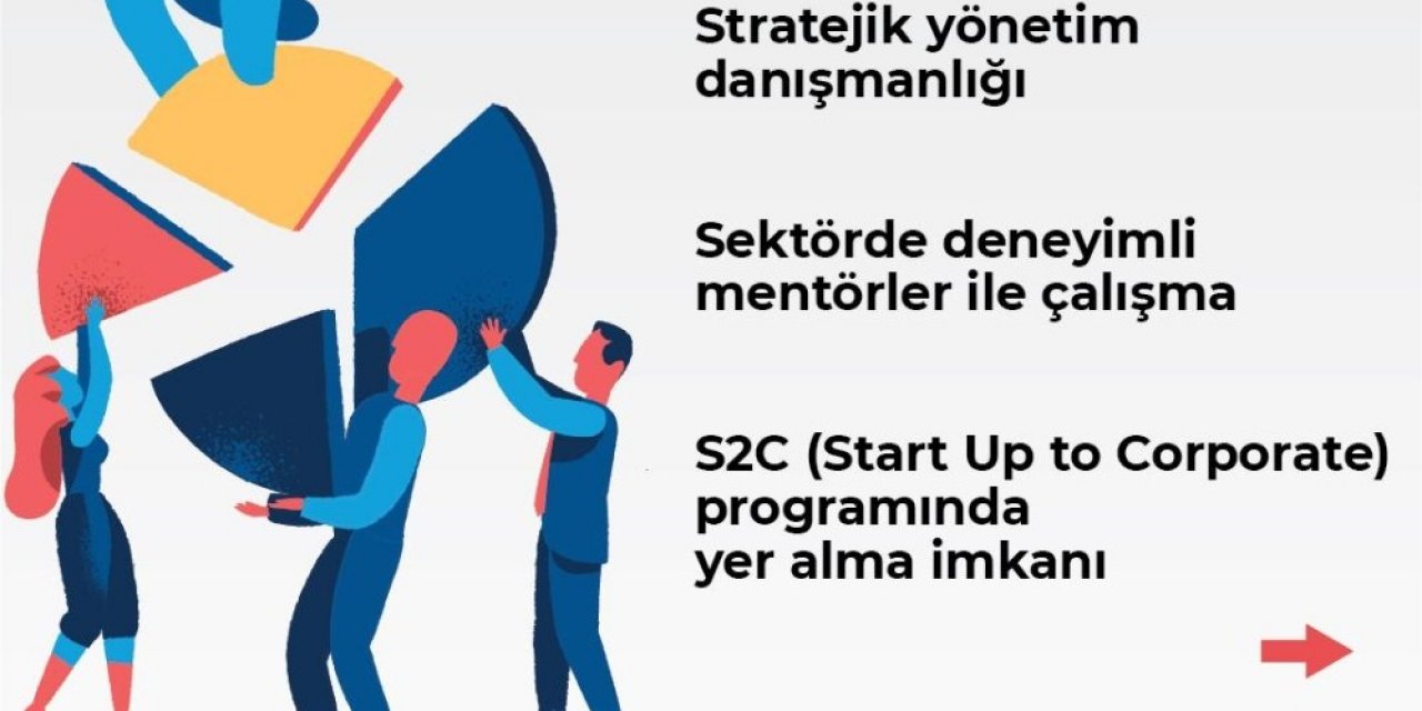 Teknoloji Girişimcileri Dünyaya Açılacak
