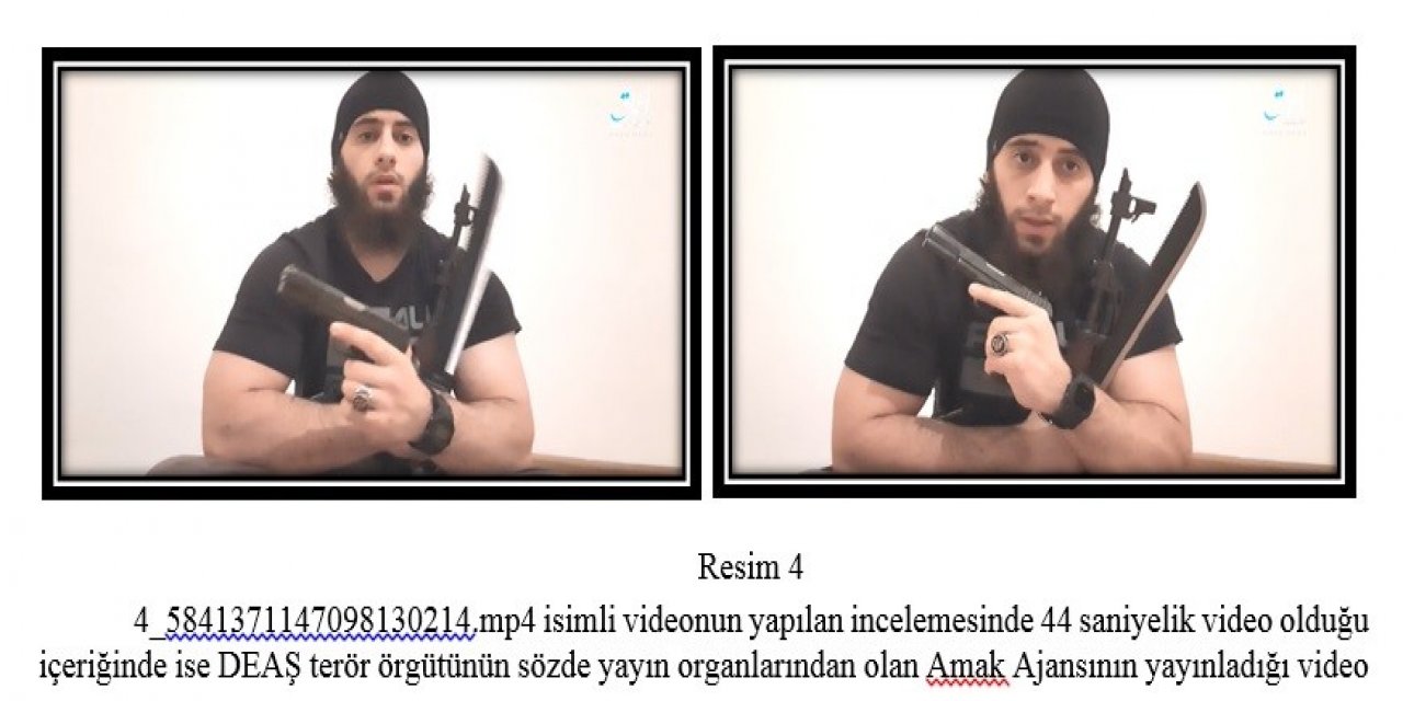 Mit İle Emniyetin Ortak Operasyonuyla Yakalanan Deaş’lılar Hakkında Dava Açıldı