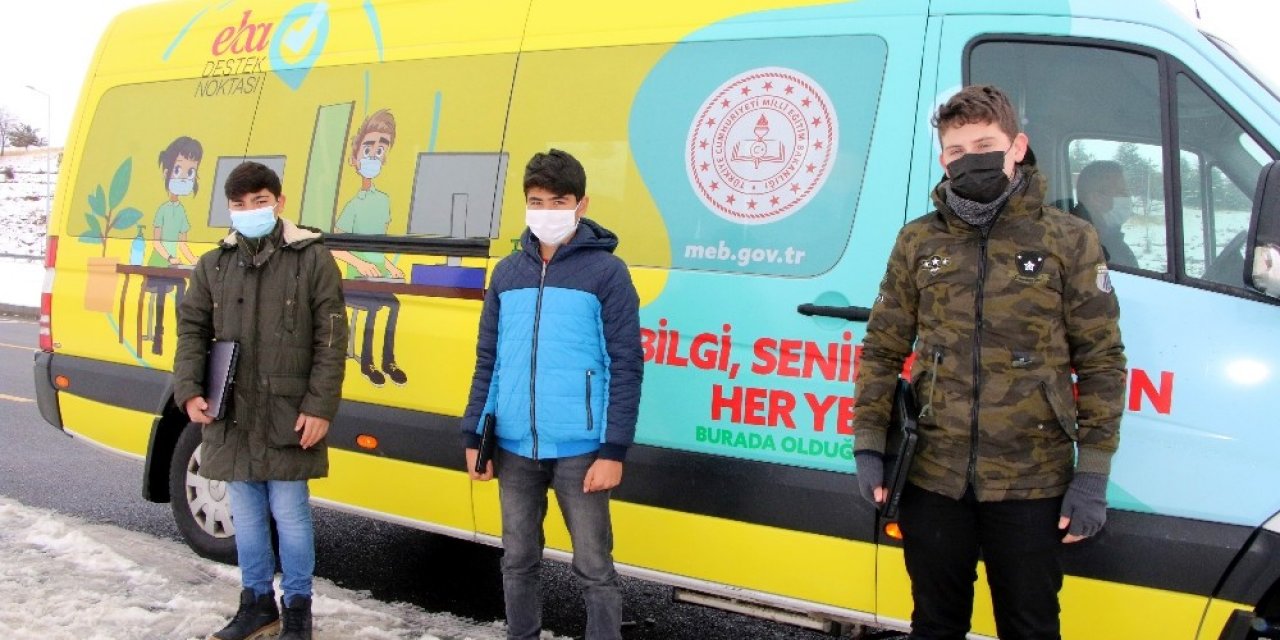 Kayseri’de 3 Eba Aracı Uzaktan Eğitimde Çocukların Sınıfı Oldu