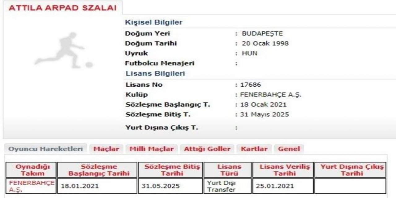 Fenerbahçe’de Szalai’nin Lisansı Çıktı