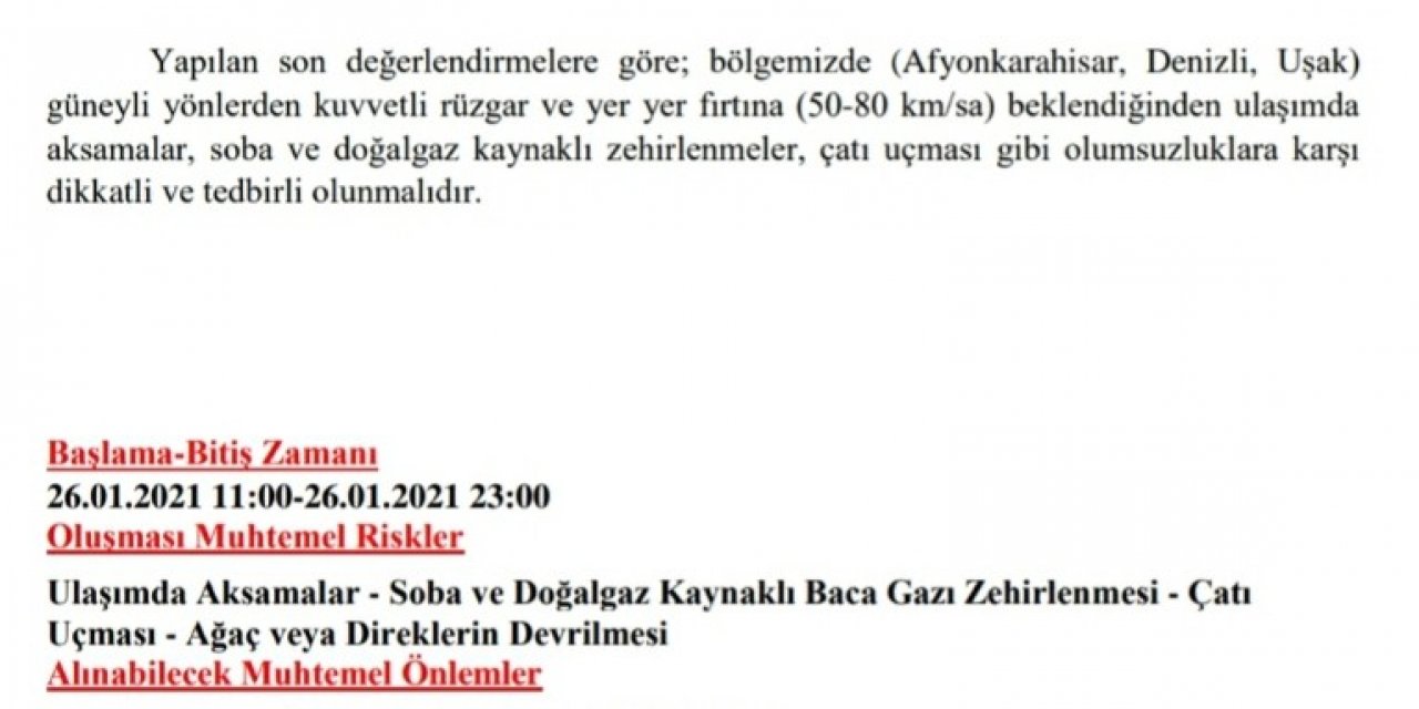 Uşak’ta Şiddetli Rüzgar Ve Fırtına Uyarısı