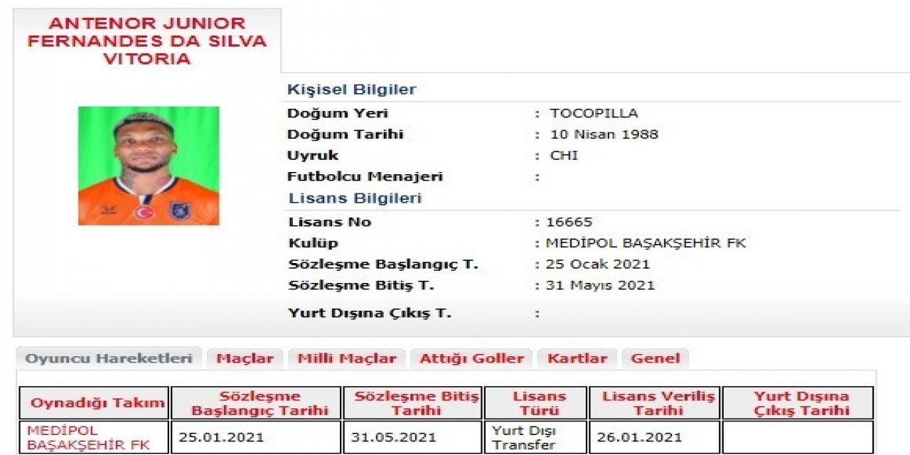 Başakşehir’de Fernandes’in Lisansı Çıktı
