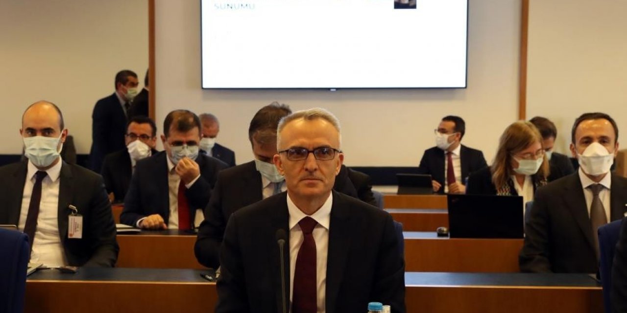 Yılsonu Enflasyon Tahmini Yüzde 9,4
