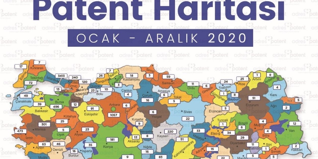 Pandemide Türkiye, Sınai Mülkiyete İvme Yakaladı