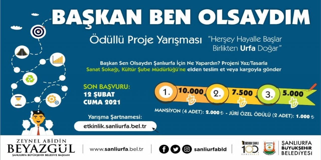 ‘başkan Ben Olsaydım’ Yarışmasında Süre Uzatıldı