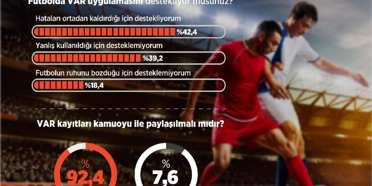 “var Kayıtları Paylaşılsın”
