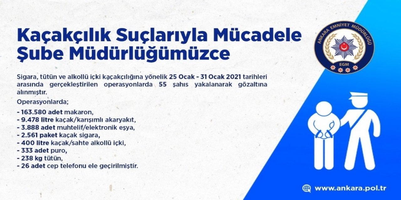 Başkent’te Kaçak Alkol Ve Tütüne Geçit Yok