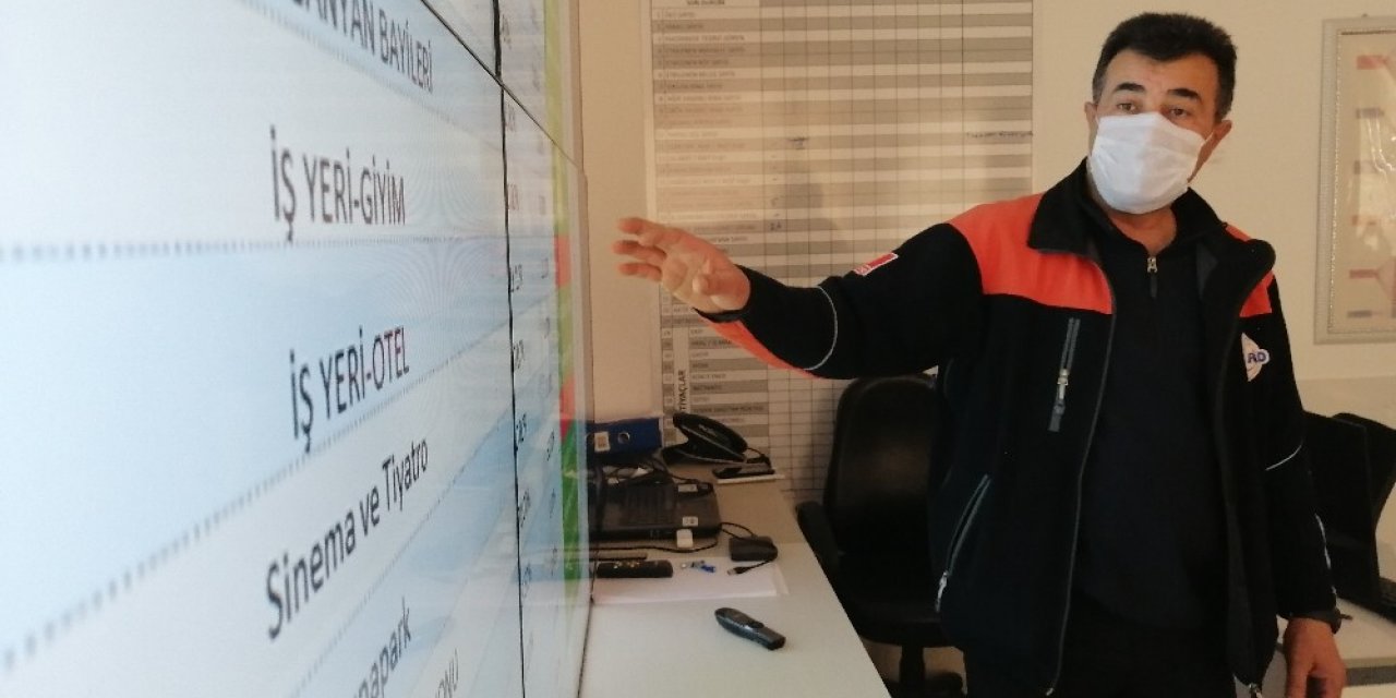 Aksaray’da Pandemi Kurallarına Uyma Oranı Yüksek