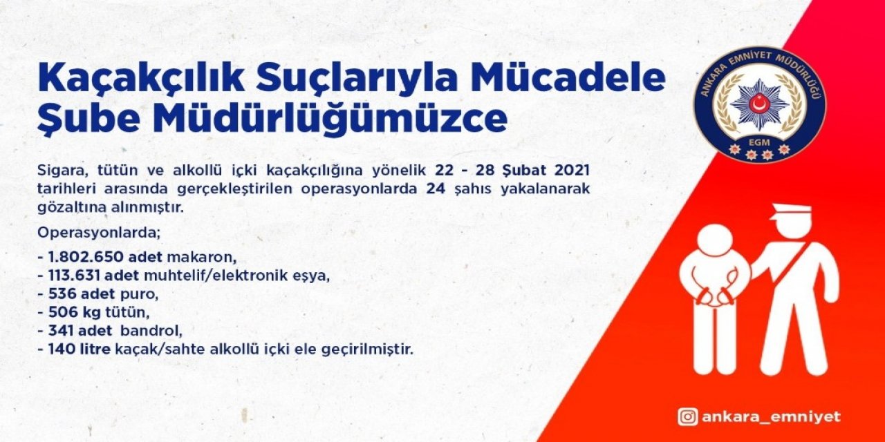 Ankara Emniyet Müdürlüğünden Kaçakçılara Ağır Darbe: 24 Gözaltı