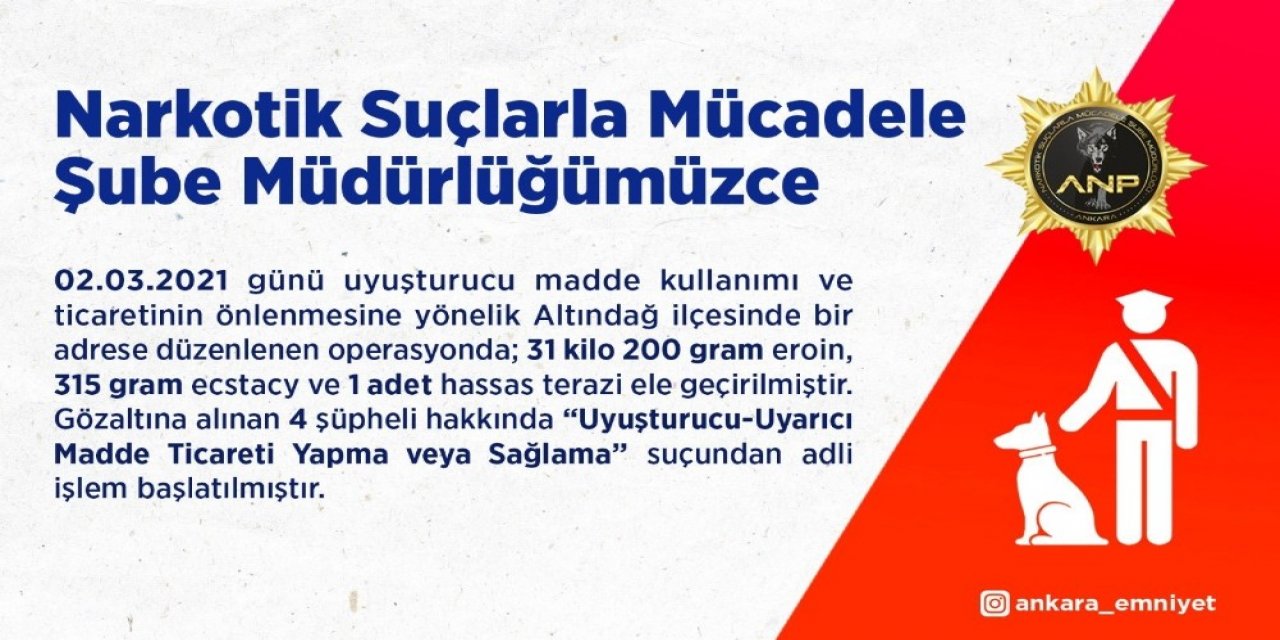 Ankara’daki Uyuşturucu Satıcılarına Yönelik Operasyonda 4 Kişi Yakalandı
