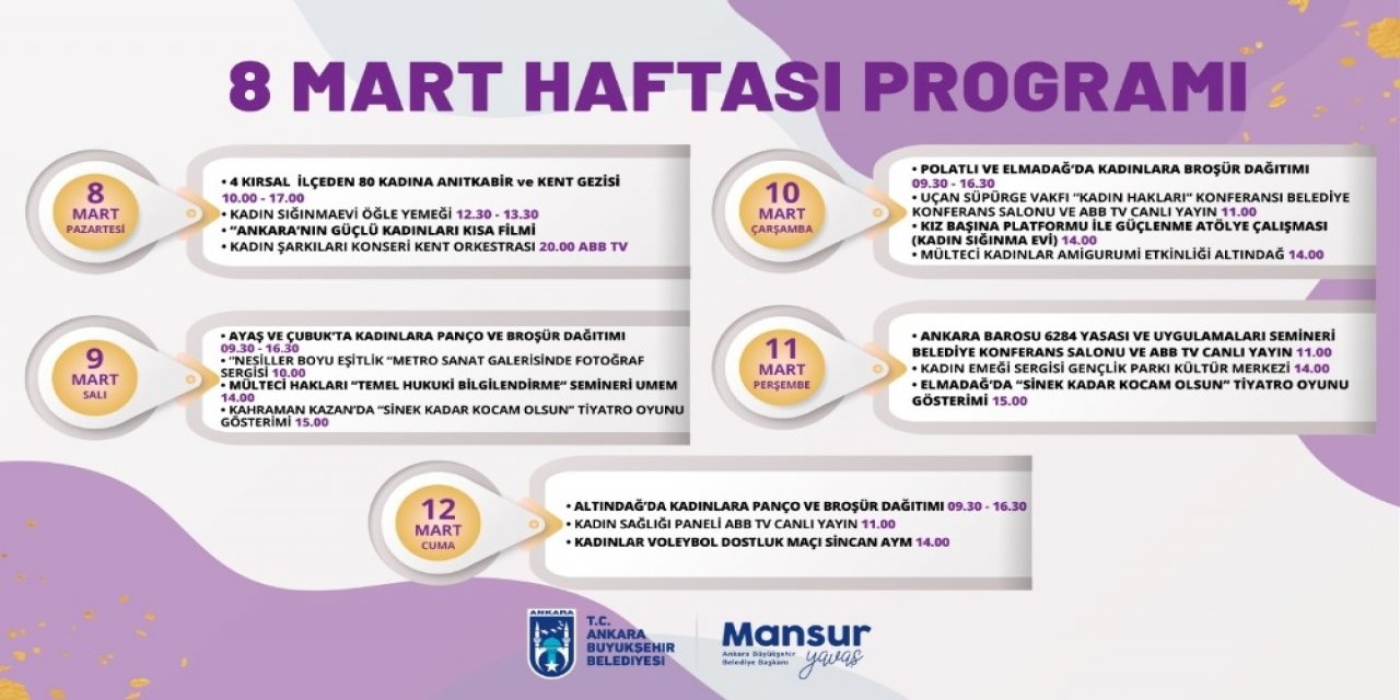 Başkent’te “kadınlar Günü” Bu Yıl Kırsala Taşınacak