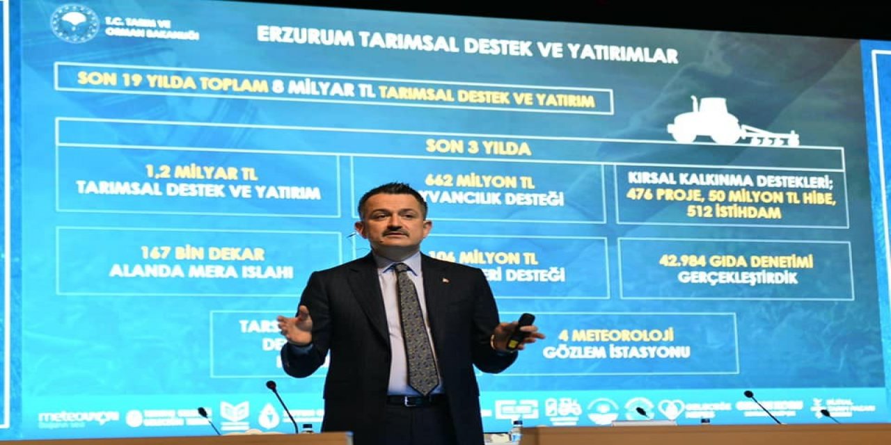 Tarım Ve Orman Bakanı Pakdemirli: “tarımsal Hasılada Avrupa’da Lider Dünyada İlk On Ülke İçerisindeyiz”