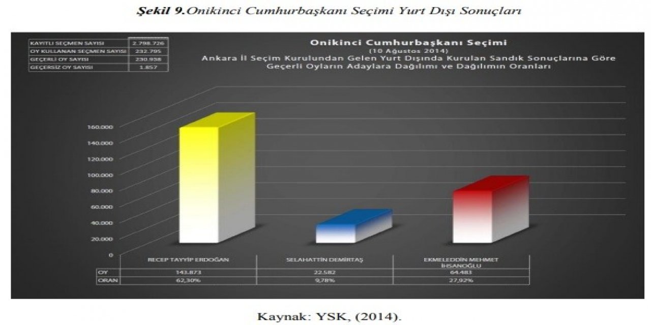 Avrupa’daki Türk Düşmanlığı Erdoğan Düşmanlığına Mı Dönüşüyor