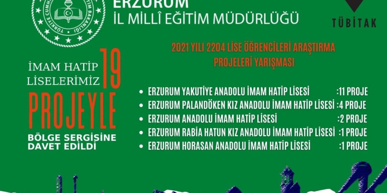 Yarışmacıların Yarısı Erzurum’dan