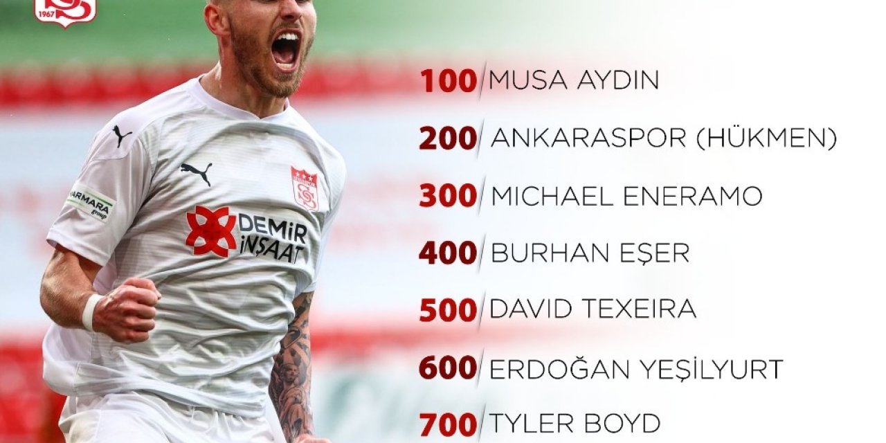 Sivasspor’un 700. Golü Tyler Boyd’dan Geldi!