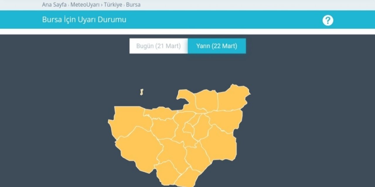 Meteorolojiden Son Dakika Uyarısı