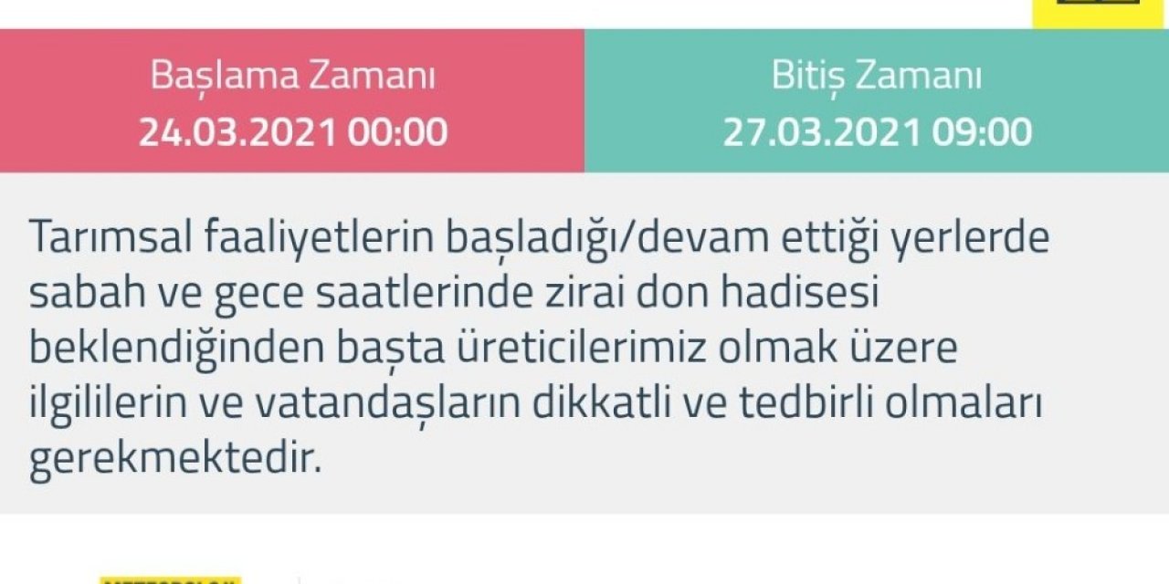 Denizli’de Zirai Dona Karşı Üreticiler Uyarıldı