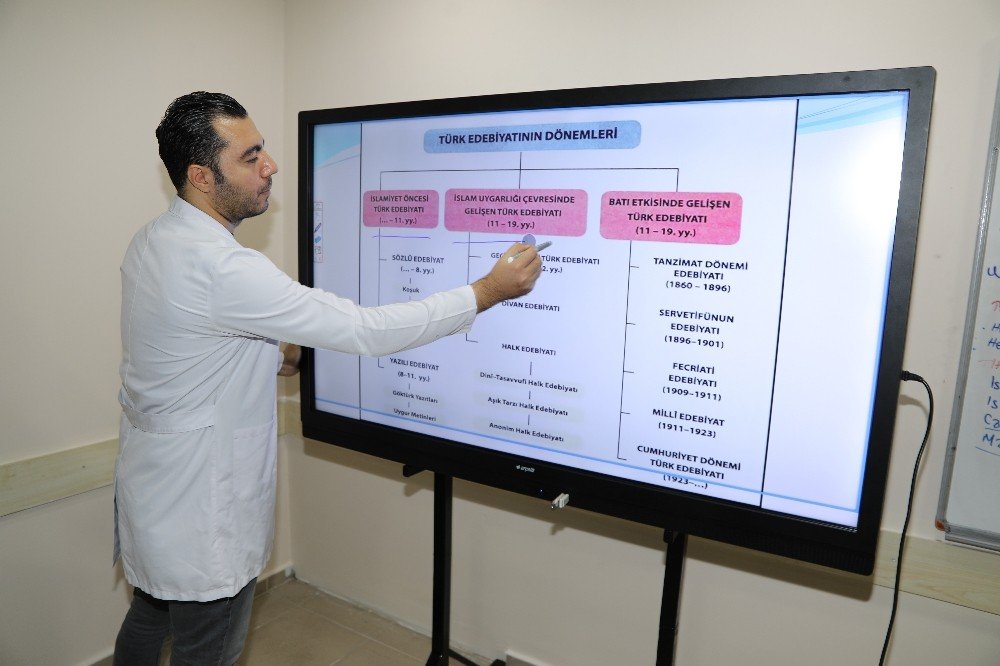 "e-yüreğitim" 400 Bin Erişime Ulaştı
