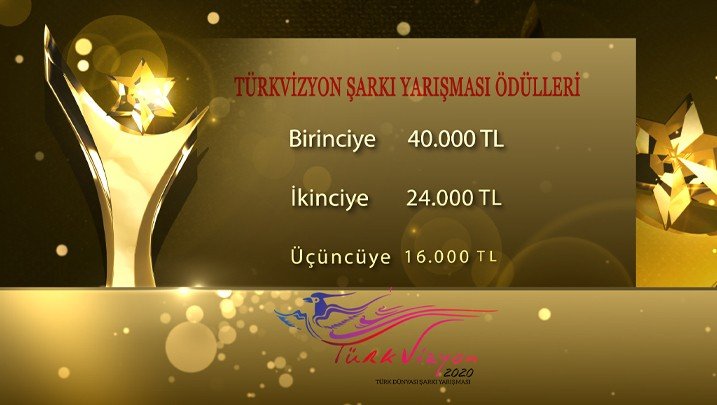 2020 Türkvizyon Şarkı Yarışması Bu Yıl Online Olarak Gerçekleştirilecek