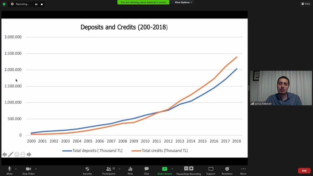 Yunus Babacan: "dünya 275 Trilyon Dolar Borçlu"
